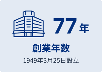 創業年数 75年　1949年3月25日設立