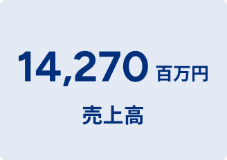 売上高 14,270百万円