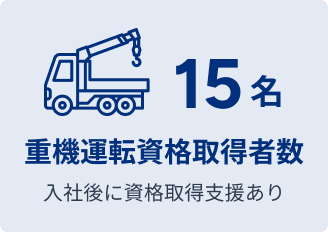 重機運転資格取得者数 15名 入社後に資格取得支援あり