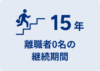 離職者0名の継続期間 15年
